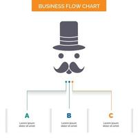 moustache. Hipster. movember. santa Clause. Hat Business Flow Chart Design with 3 Steps. Glyph Icon For Presentation Background Template Place for text. vector