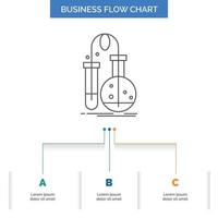 Testing. Chemistry. flask. lab. science Business Flow Chart Design with 3 Steps. Line Icon For Presentation Background Template Place for text vector