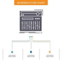 Control. controller. midi. studio. sound Business Flow Chart Design with 3 Steps. Glyph Icon For Presentation Background Template Place for text. vector