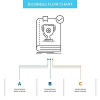 554. libro. dominio. líder. regla. reglas de diseño de diagramas de flujo de negocios con 3 pasos. icono de línea para el lugar de plantilla de fondo de presentación para texto vector