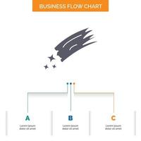 Asteroid. astronomy. meteor. space. comet Business Flow Chart Design with 3 Steps. Glyph Icon For Presentation Background Template Place for text. vector