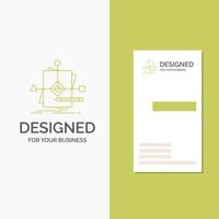 Business Logo for Algorithm. business. foretelling. pattern. plan. Vertical Green Business .Visiting Card template. Creative background vector illustration