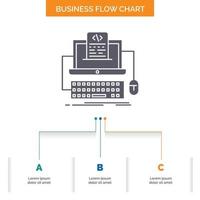 Code. coding. computer. monoblock. screen Business Flow Chart Design with 3 Steps. Glyph Icon For Presentation Background Template Place for text. vector