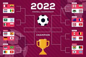 World Football 2022 playoff match schedule with groups and national flags.  Tournament bracket. 2022 Football results table, participating to the final  championship knockout. vector illustration 12506036 Vector Art at Vecteezy