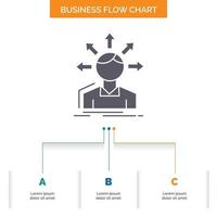 diferencia de conversión. diversidad. opciones estructura. diseño de diagrama de flujo empresarial de transición de usuario con 3 pasos. icono de glifo para el lugar de plantilla de fondo de presentación para texto. vector