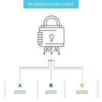 Security. cyber. lock. protection. secure Business Flow Chart Design with 3 Steps. Line Icon For Presentation Background Template Place for text vector