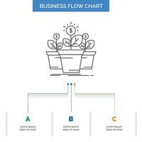 growth. money. plant. pot. tree Business Flow Chart Design with 3 Steps. Line Icon For Presentation Background Template Place for text vector