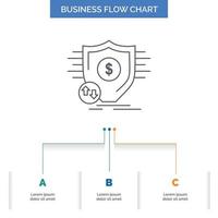 Finanzas. financiero. dinero. seguro. diseño de diagrama de flujo empresarial de seguridad con 3 pasos. icono de línea para el lugar de plantilla de fondo de presentación para texto vector