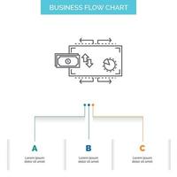 Finanzas. caudal. marketing. dinero. diseño de diagrama de flujo de negocios de pagos con 3 pasos. icono de línea para el lugar de plantilla de fondo de presentación para texto vector