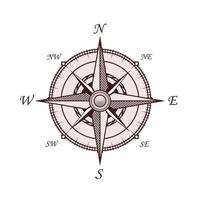 rosa de los vientos náuticos antiguos con nombres de direcciones de polos. símbolo de la brújula rosa de los vientos. ilustración de stock vectorial. vector