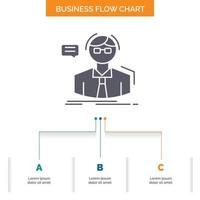 profesor. alumno. científico. profesor. diseño de diagrama de flujo de negocios escolares con 3 pasos. icono de glifo para el lugar de plantilla de fondo de presentación para texto. vector