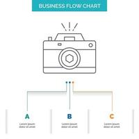 Camera. photography. capture. photo. aperture Business Flow Chart Design with 3 Steps. Line Icon For Presentation Background Template Place for text vector