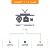 iot artilugio. Internet. de. diseño de diagrama de flujo de negocios de cosas con 3 pasos. icono de glifo para el lugar de plantilla de fondo de presentación para texto. vector