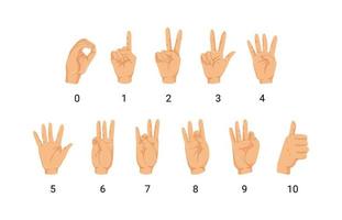 Numbers for the Deaf and Dumb vector