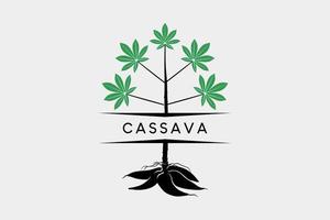 Cassava or cassava tree logo design in a creative concept vector