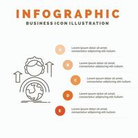 habilidades. desarrollo. femenino. global. plantilla de infografía en línea para sitio web y presentación. icono de línea gris con ilustración de vector de estilo infográfico naranja