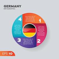 elemento infográfico de alemania vector