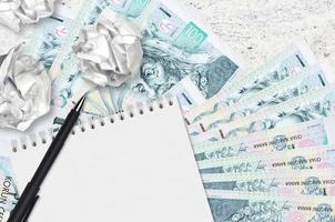 100 Czech korun bills and balls of crumpled paper with blank notepad. Bad ideas or less of inspiration concept. Searching ideas for investment photo