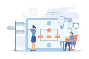 Business analyst with laptop, idea lightbulb and waymark. Decision management, enterprise analysis, decision IT tool and decision system concept, flat vector modern illustration