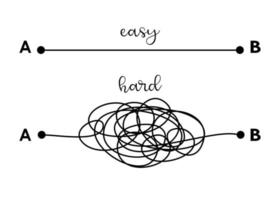 concepto de solución difícil y fácil ilustrado por líneas rectas y enredadas. Decisión de ruta complicada y simple. vector