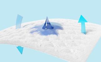 3d water droplets on absorbent pad, synthetic fiber hair with arrow ventilate shows, support cooling concept, 3d render illustration photo