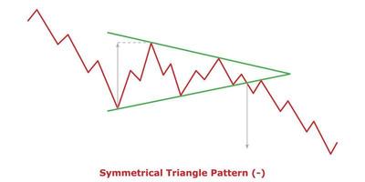 patrón de triángulo simétrico - verde y rojo vector