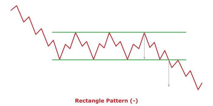 Rectangle Pattern - Green and Red vector