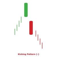 Kicking Pattern - Green and Red - Round vector