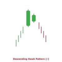 Descending Hawk Pattern - Green and Red - Round vector