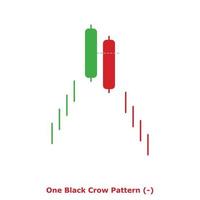 One Black Crow Pattern - Green and Red - Round vector