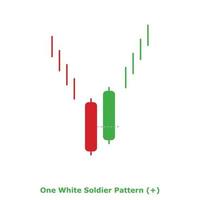 One White Soldier Pattern - Green and Red - Round vector