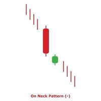 On Neck Pattern - Green and Red - Round vector