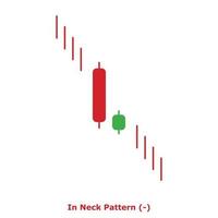 In Neck Pattern - Green and Red - Round vector