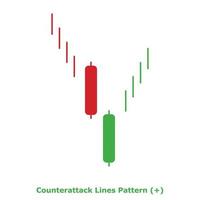 Counterattack Lines Pattern - Green and Red - Round vector