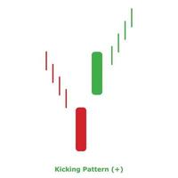 Kicking Pattern - Green and Red - Round vector