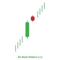 On Neck Pattern - Green and Red - Round vector