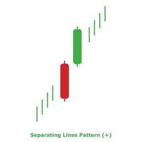 patrón de líneas de separación - verde y rojo - redondo vector