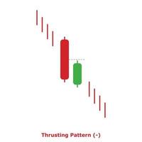 Thrusting Pattern - Green and Red - Round vector