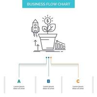 Finanzas. financiero. crecimiento. dinero. diseño de diagrama de flujo de negocios de ganancias con 3 pasos. icono de línea para el lugar de plantilla de fondo de presentación para texto vector