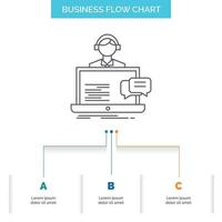 apoyo. charlar. cliente. Servicio. ayude al diseño de diagramas de flujo de negocios con 3 pasos. icono de línea para el lugar de plantilla de fondo de presentación para texto vector