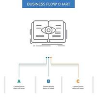 knowledge. book. eye. view. growth Business Flow Chart Design with 3 Steps. Line Icon For Presentation Background Template Place for text vector