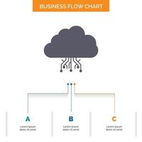 nube. informática. datos. hospedaje diseño de diagrama de flujo de negocios de red con 3 pasos. icono de glifo para el lugar de plantilla de fondo de presentación para texto. vector