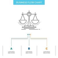 balance. decisión. justicia. ley. diseño de diagrama de flujo empresarial a escala con 3 pasos. icono de línea para el lugar de plantilla de fondo de presentación para texto vector