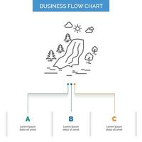 waterfall. tree. pain. clouds. nature Business Flow Chart Design with 3 Steps. Line Icon For Presentation Background Template Place for text vector
