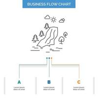 cascada. árbol. dolor. nubes diseño de diagrama de flujo de negocios de naturaleza con 3 pasos. icono de línea para el lugar de plantilla de fondo de presentación para texto vector