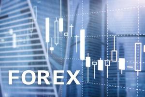 Forex trading, financial candle chart and graphs on blurred business center background. photo