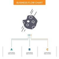 Asteroid. astronomy. meteor. space. comet Business Flow Chart Design with 3 Steps. Glyph Icon For Presentation Background Template Place for text. vector