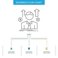 negocio. hombre. avatar. empleado. diseño de diagrama de flujo de negocios de hombre de ventas con 3 pasos. icono de línea para el lugar de plantilla de fondo de presentación para texto vector