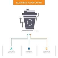 producto. promoción. café. taza. diseño de diagrama de flujo de negocios de marketing de marca con 3 pasos. icono de glifo para el lugar de plantilla de fondo de presentación para texto. vector