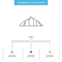 Cerro. paisaje. naturaleza. montaña. diseño de diagrama de flujo de negocios de escena con 3 pasos. icono de línea para el lugar de plantilla de fondo de presentación para texto vector